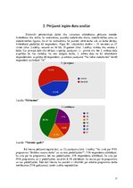 Referāts 'Zinātniski pētnieciskā darbs Ekonomikas sekcijā', 11.