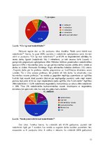 Referāts 'Zinātniski pētnieciskā darbs Ekonomikas sekcijā', 13.