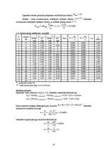 Konspekts 'Konstrukcijas mezgla ar gredzenveida metāla pretbīdņiem pārbaude', 3.