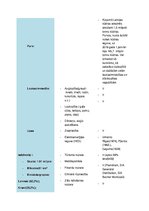 Konspekts 'Baltijas valstu tautsaimniecību salīdzinājums', 2.