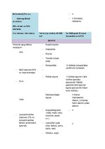 Konspekts 'Baltijas valstu tautsaimniecību salīdzinājums', 3.