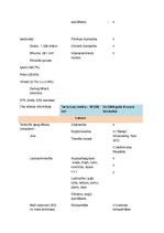 Konspekts 'Baltijas valstu tautsaimniecību salīdzinājums', 4.