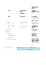 Konspekts 'Baltijas valstu tautsaimniecību salīdzinājums', 5.