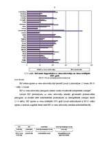 Referāts 'LR ekonomiskās sistēmas raksturojums', 9.