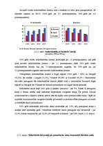 Referāts 'LR ekonomiskās sistēmas raksturojums', 15.