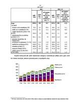 Referāts 'LR ekonomiskās sistēmas raksturojums', 26.