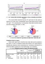 Referāts 'LR ekonomiskās sistēmas raksturojums', 28.