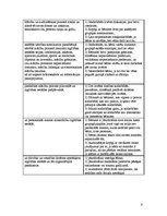 Konspekts 'Pedagoģiskā procesa vadība pirmsskolā', 6.