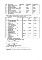 Paraugs 'Статистика фирмы', 9.