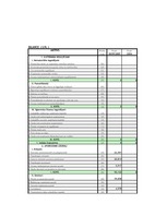 Prakses atskaite 'Finanšu analīzes prakses pārskats', 2.