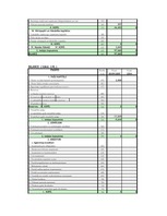 Prakses atskaite 'Finanšu analīzes prakses pārskats', 3.