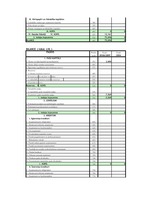 Prakses atskaite 'Finanšu analīzes prakses pārskats', 11.