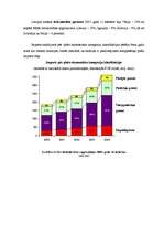 Konspekts 'Ārējie ekonomiskie sakari', 8.