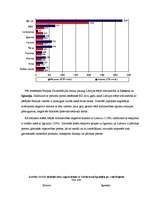 Konspekts 'Ārējie ekonomiskie sakari', 9.