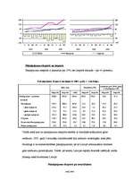 Konspekts 'Ārējie ekonomiskie sakari', 10.