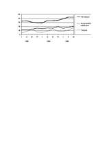 Konspekts 'Ārējie ekonomiskie sakari', 11.