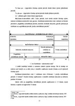 Diplomdarbs 'Apgrozāmo līdzekļu finansēšanas politika un pilnveidošanas iespējas ražošanas uz', 12.