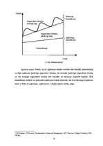 Diplomdarbs 'Apgrozāmo līdzekļu finansēšanas politika un pilnveidošanas iespējas ražošanas uz', 19.