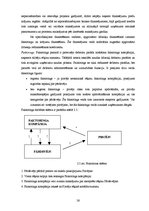 Diplomdarbs 'Apgrozāmo līdzekļu finansēšanas politika un pilnveidošanas iespējas ražošanas uz', 26.