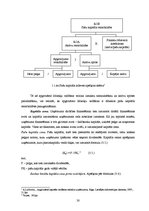 Diplomdarbs 'Apgrozāmo līdzekļu finansēšanas politika un pilnveidošanas iespējas ražošanas uz', 30.