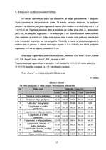 Referāts 'Kokmateriālu kāpnes', 17.