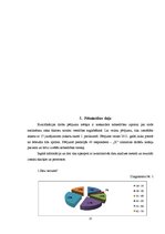 Referāts 'Sirds asinsvadu saslimšanu riska faktori', 21.