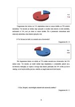 Referāts 'Sirds asinsvadu saslimšanu riska faktori', 28.