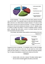 Referāts 'Sirds asinsvadu saslimšanu riska faktori', 30.