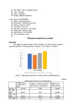 Referāts 'BPM kvantitātes ietekme uz jauniešu (5-20 gadi) spēju koncentrēties, risinot ari', 11.