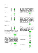 Referāts 'BPM kvantitātes ietekme uz jauniešu (5-20 gadi) spēju koncentrēties, risinot ari', 21.