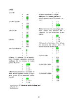 Referāts 'BPM kvantitātes ietekme uz jauniešu (5-20 gadi) spēju koncentrēties, risinot ari', 23.