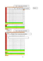 Referāts 'BPM kvantitātes ietekme uz jauniešu (5-20 gadi) spēju koncentrēties, risinot ari', 24.