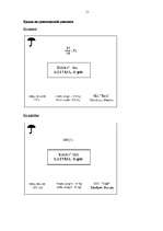 Referāts 'Расчет загрузки транспортного средства', 11.