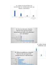 Diplomdarbs 'Vecāku rīcība bērnu hipertermijas gadījumā', 1.