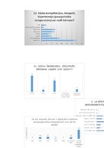 Diplomdarbs 'Vecāku rīcība bērnu hipertermijas gadījumā', 2.