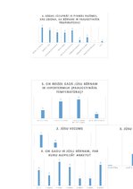 Diplomdarbs 'Vecāku rīcība bērnu hipertermijas gadījumā', 5.