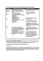 Konspekts 'Starptautisko privāttiesību jēdziens, vēsture un objekts', 3.