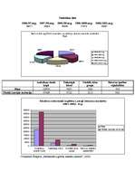 Referāts 'Neformālā izglītība', 8.