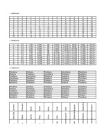 Konspekts 'Laboratorijas darbi informātikā', 1.