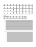 Konspekts 'Laboratorijas darbi informātikā', 2.