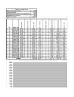 Konspekts 'Laboratorijas darbi informātikā', 13.