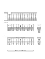 Konspekts 'Laboratorijas darbi informātikā', 17.