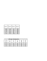 Konspekts 'Laboratorijas darbi informātikā', 20.