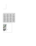 Konspekts 'Laboratorijas darbi informātikā', 22.