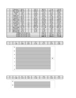 Konspekts 'Laboratorijas darbi informātikā', 24.