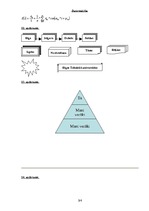 Konspekts 'Laboratorijas darbi informātikā', 35.