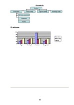 Konspekts 'Laboratorijas darbi informātikā', 36.