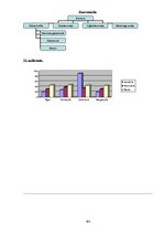 Konspekts 'Laboratorijas darbi informātikā', 37.