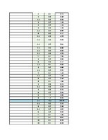 Konspekts 'Sieviešu garderobe', 20.