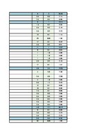 Konspekts 'Sieviešu garderobe', 23.